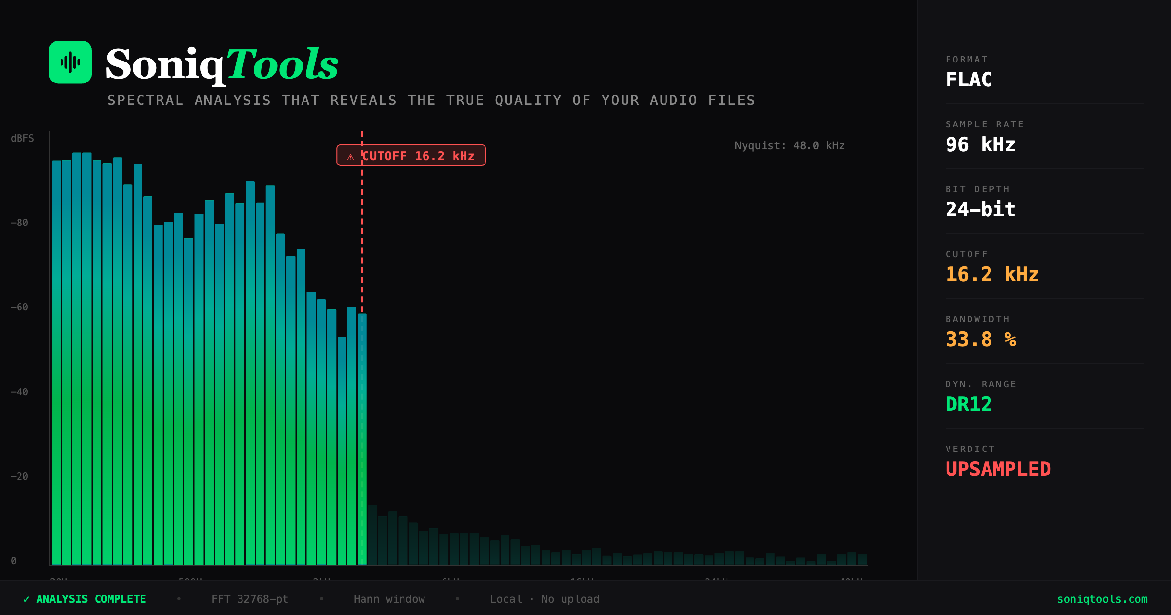 SoniqTools — Free Online Audio Tools screenshot 1